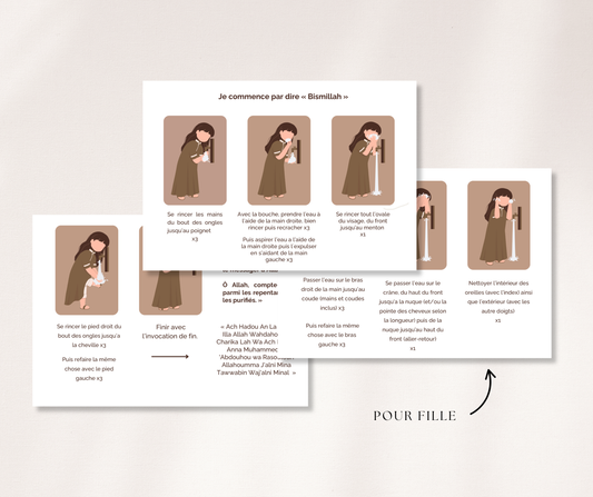 Fiches Wudhu - Les petites ablutions