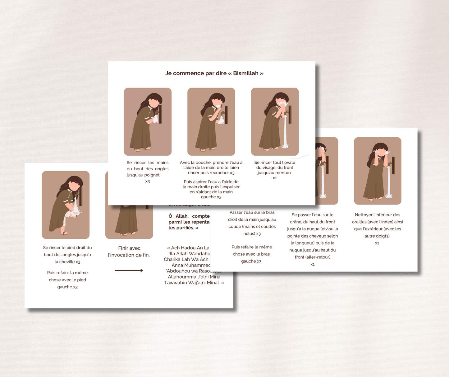 Fiches Wudhu - Les petites ablutions