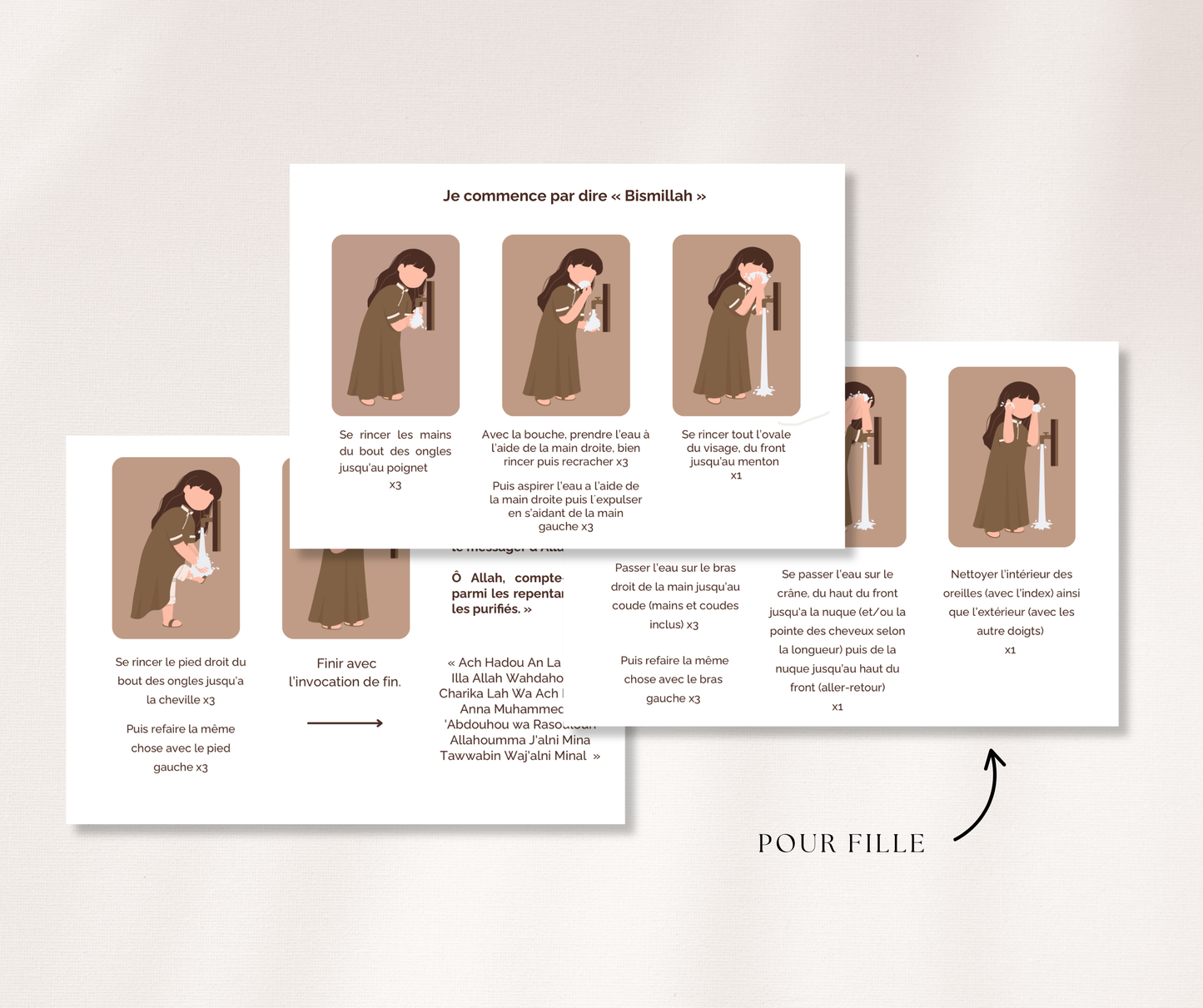 Fiches Wudhu - Les petites ablutions