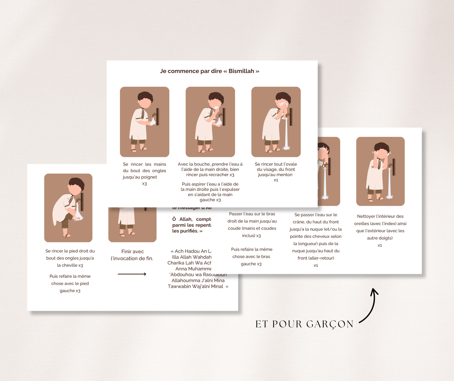 Fiches Wudhu - Les petites ablutions