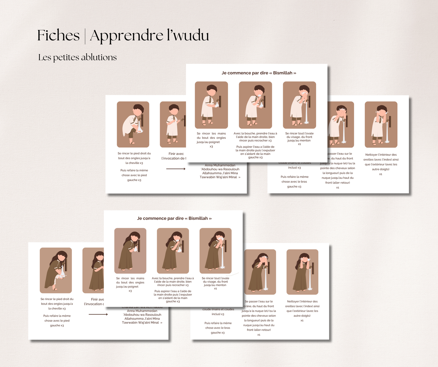 Fiches Wudhu - Les petites ablutions